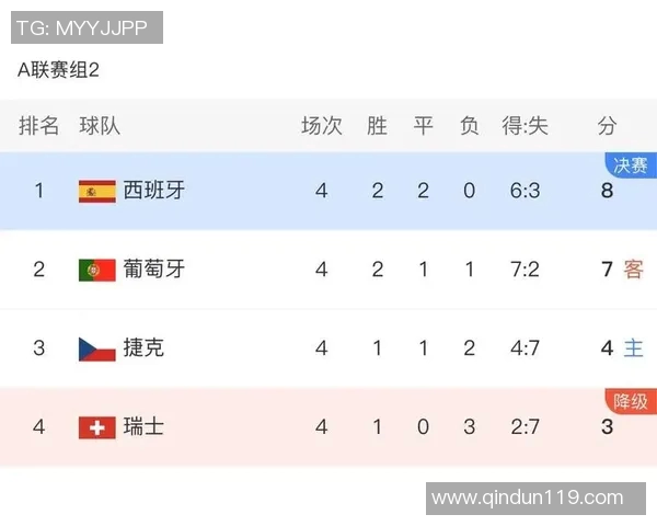 挑战者杯赛中FPX团队意识的表现分析与点评实时新闻
